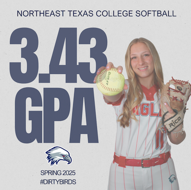 gpa graphic