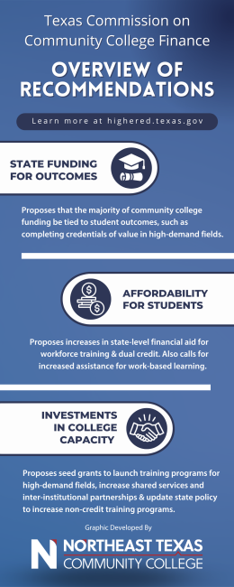 infographic about community college finance report